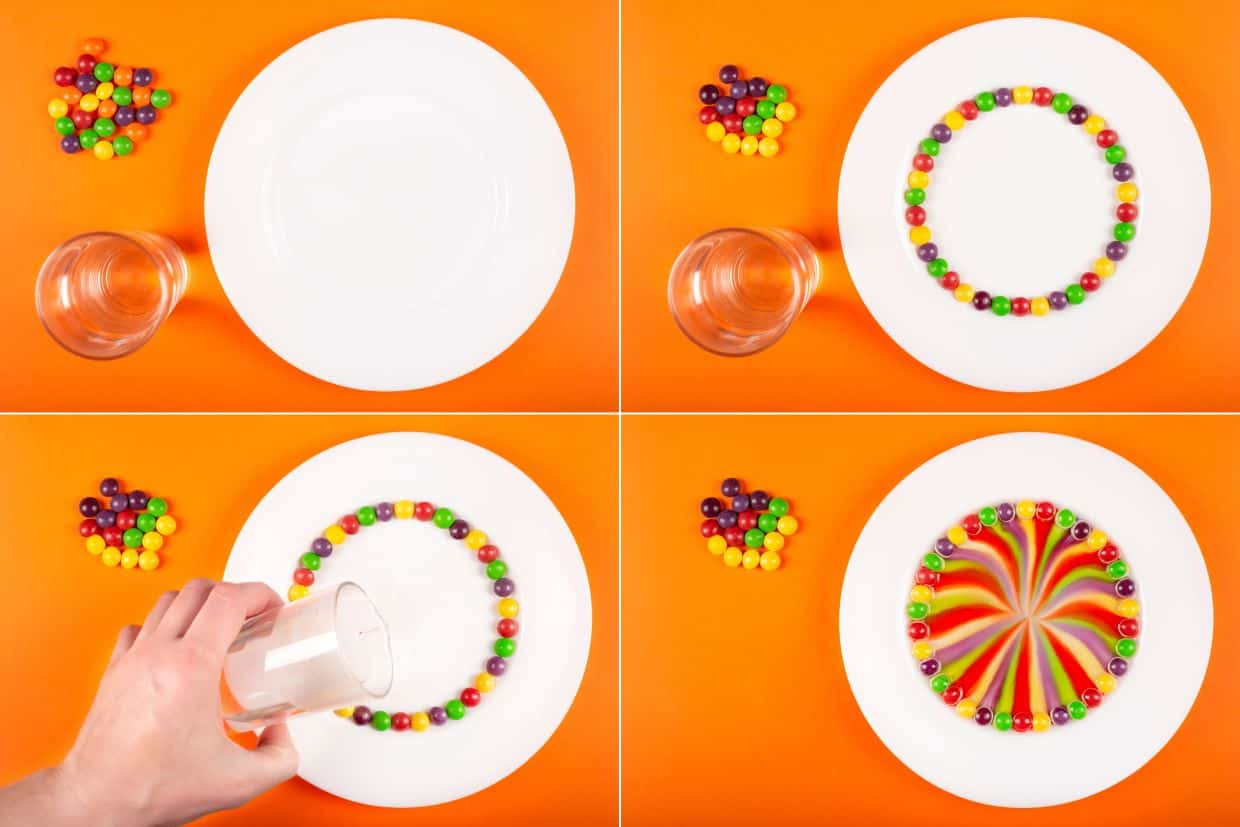 Skittles on rim of white plate.