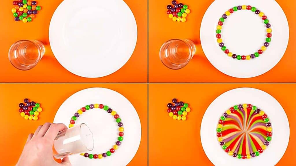 Four panels show colored candy arranged in a ring on a plate; water is poured on, and the colors spread inward, forming a rainbow pattern&mdash;a fun and simple example of science experiments for kids.